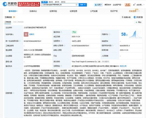 天貓優品電商公司落戶義烏，注冊資本100萬聚焦計算機軟硬件